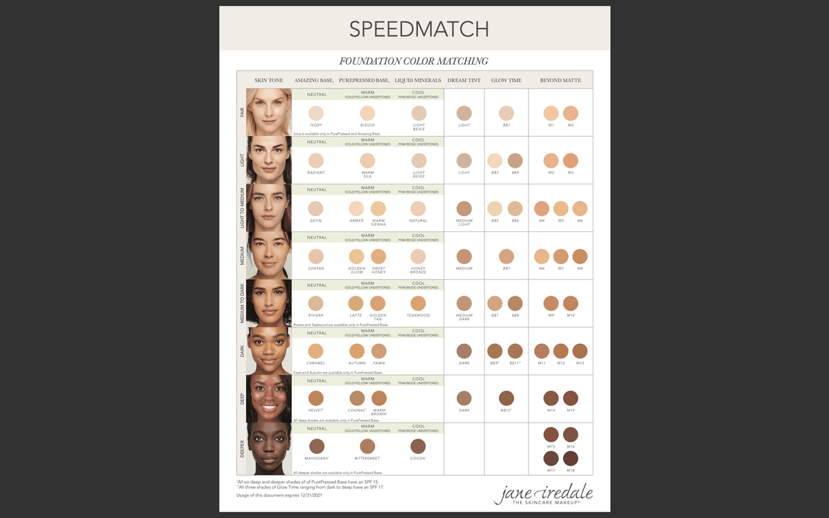Jane Iredale PurePressed Base SPF20 9,9 g | Refill Mineralpudder