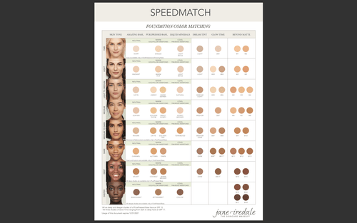 Jane Iredale PurePressed Base SPF20 9,9 g | Refill Mineralpudder
